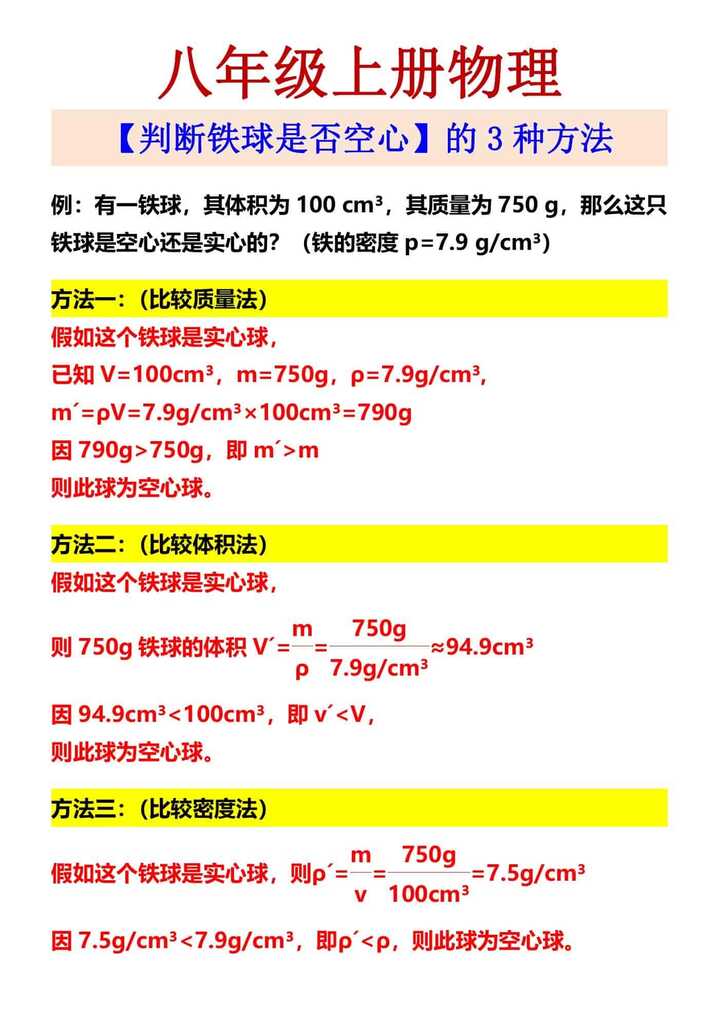 八年级上册物理 【判断铁球是否空心】的3种方法