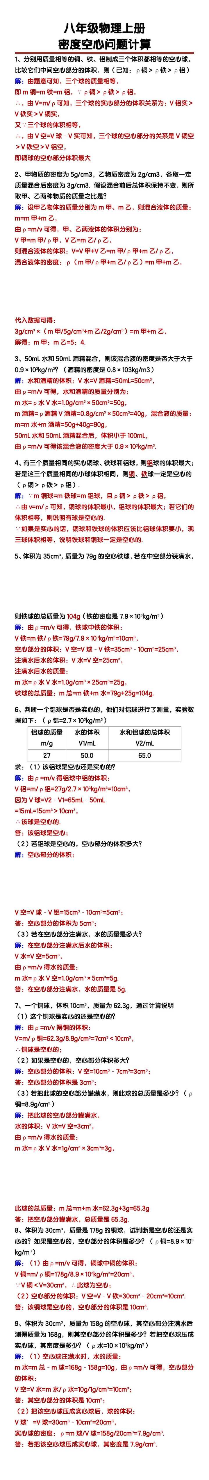 八年级物理上册密度空心问题计算