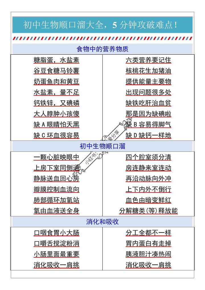 初中生物顺口溜大全，5分钟攻破难点！