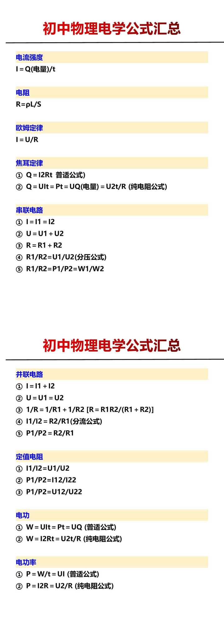 初中物理电学公式汇总