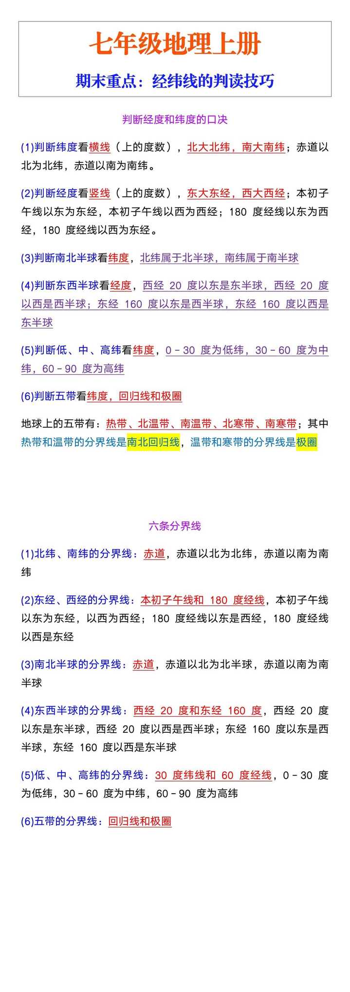 七年级地理上册期末重点：经纬线的判读技巧