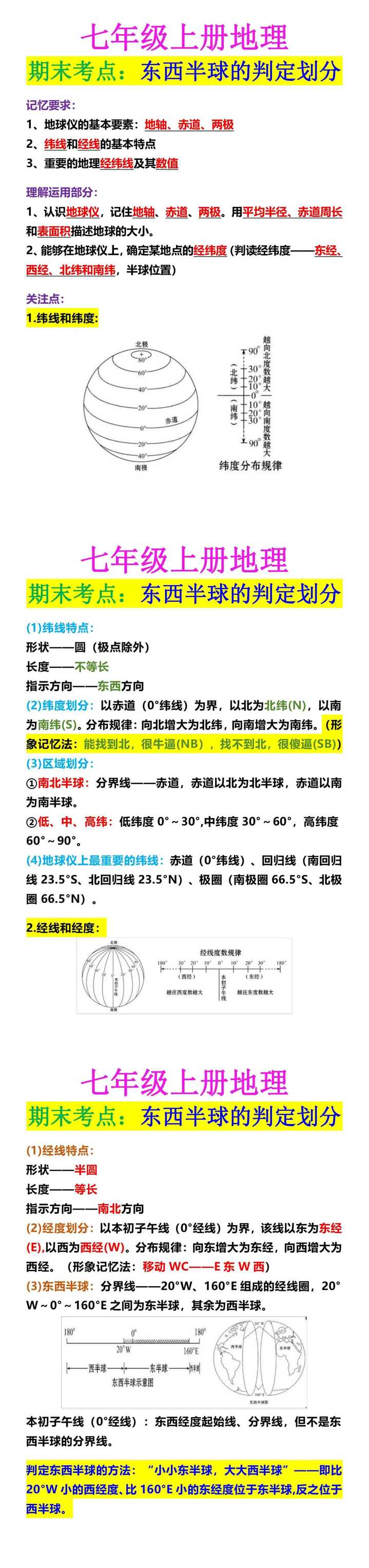 七年级上册地理 期末考点：东西半球的判定划分