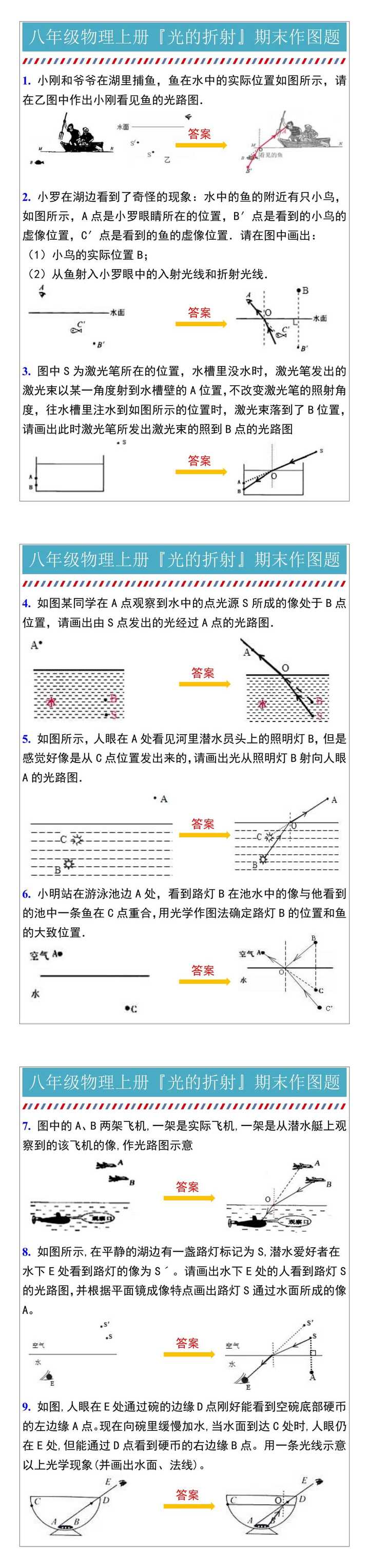 八年级物理上册『光的折射』期末作图题