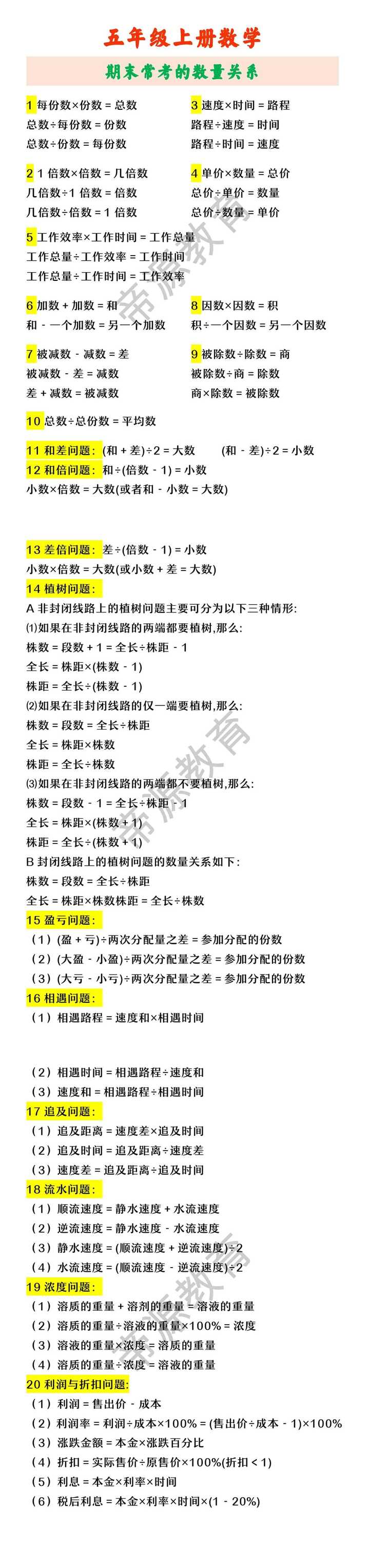 五年级上册数学 期末常考的数量关系