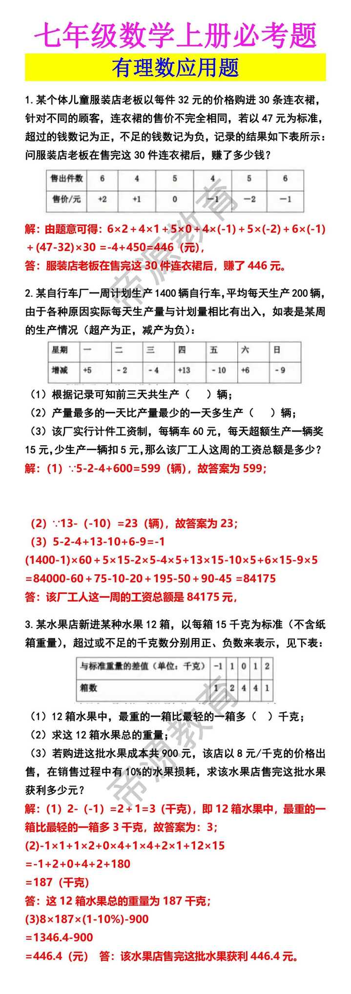 七年级数学上册必考题 有理数应用题