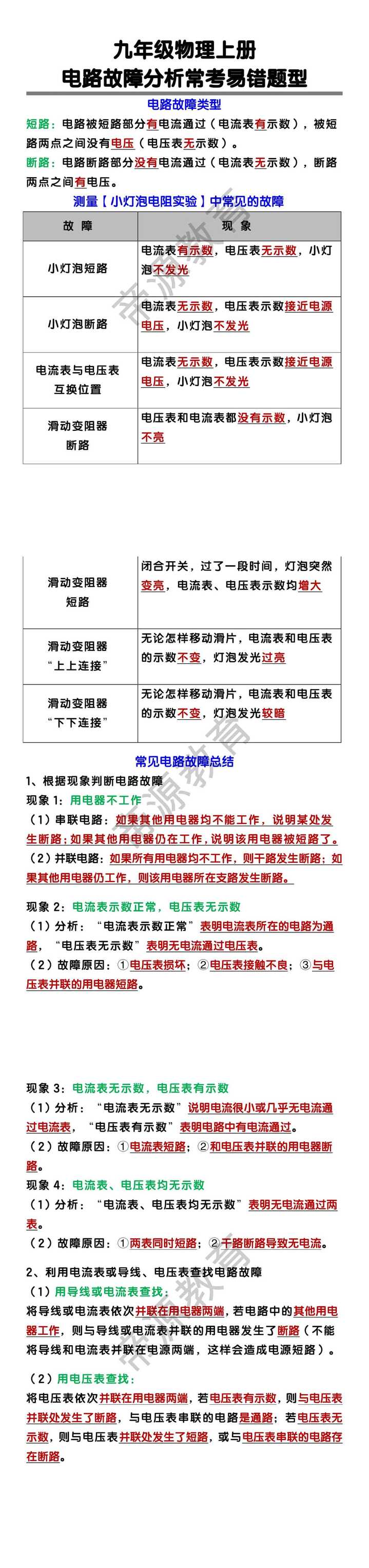 九上物理电路故障分析常考易错题型