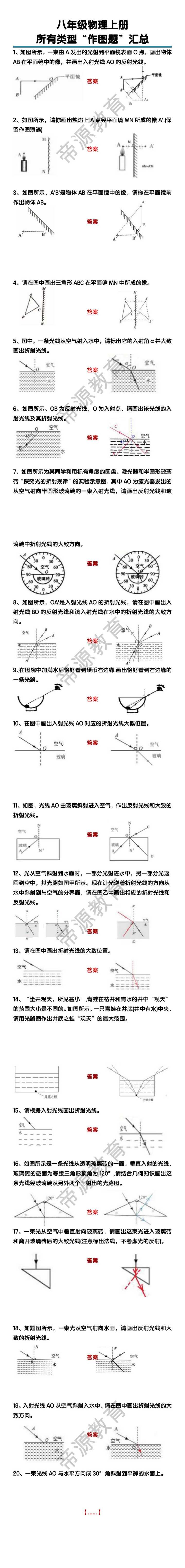 八上物理所有类型作图题汇总