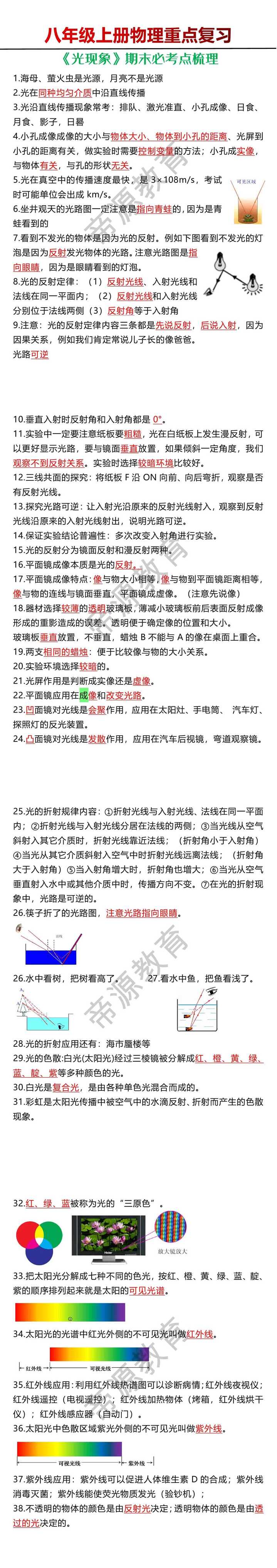 八年级上册物理《光现象》期末必考点梳理