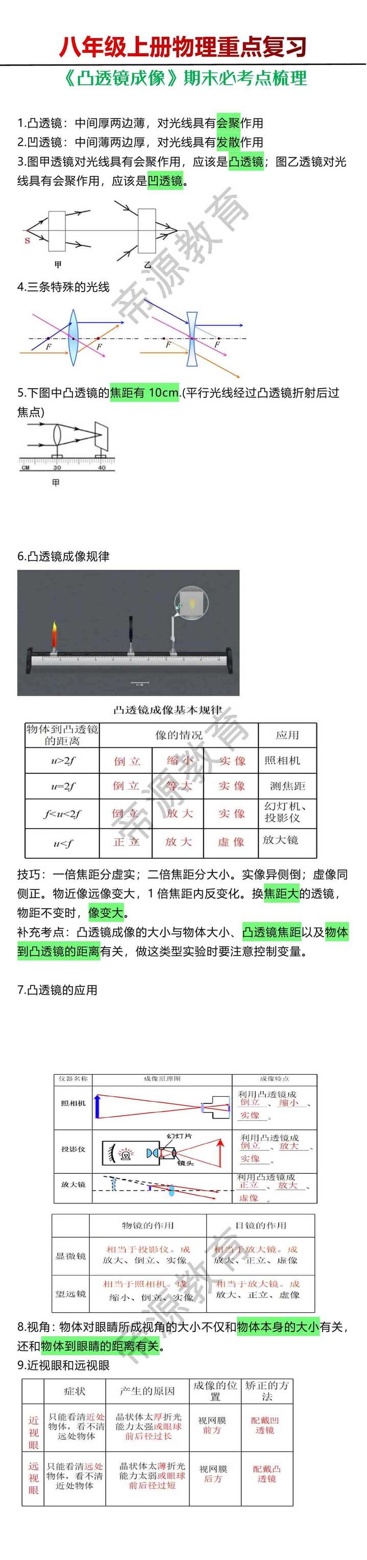 八年级上册物理《凸透镜成像》期末必考点梳理
