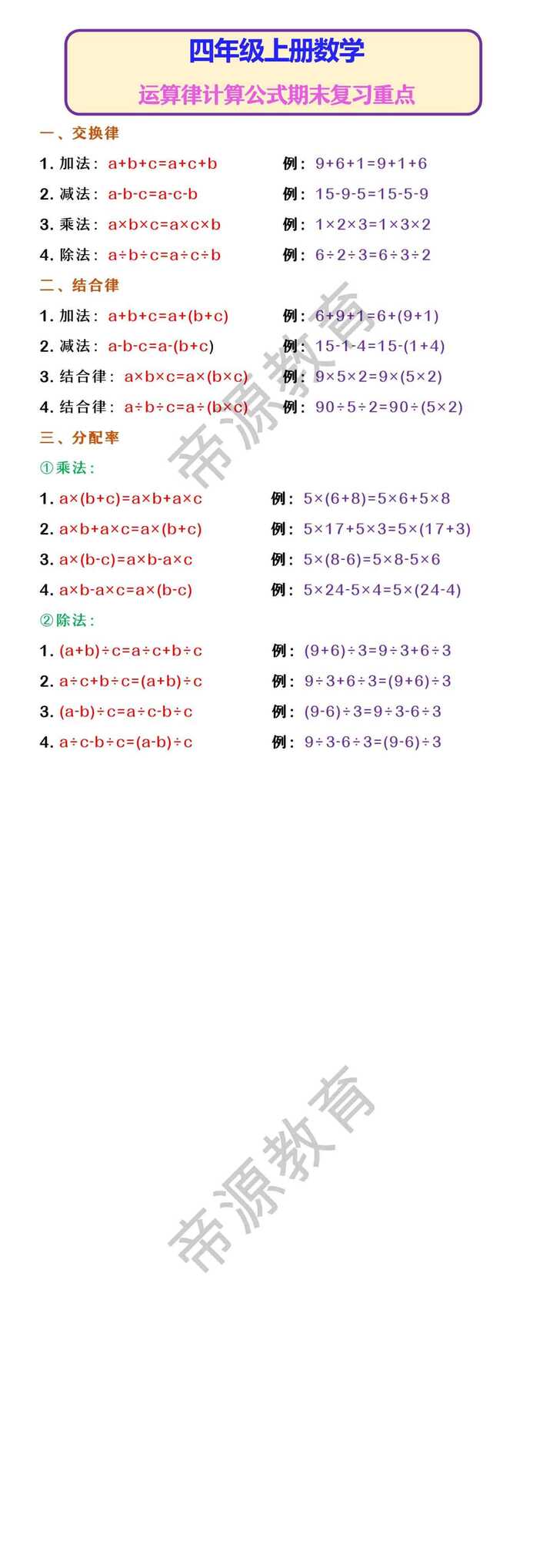 四年级上册数学 运算律计算公式期末复习重点