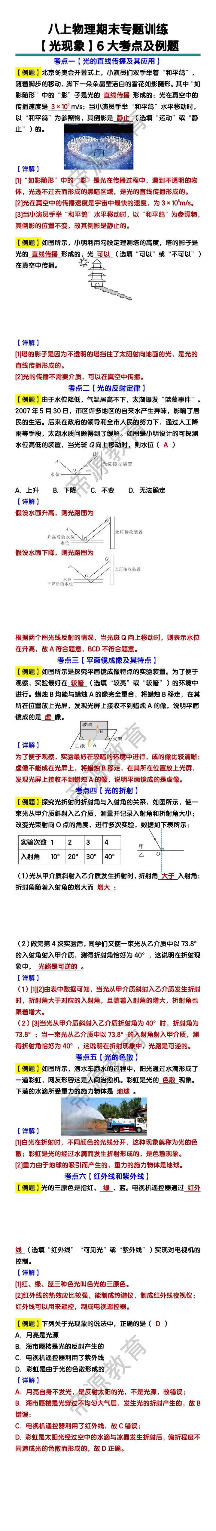 八上物理【光现象】6大考点及例题