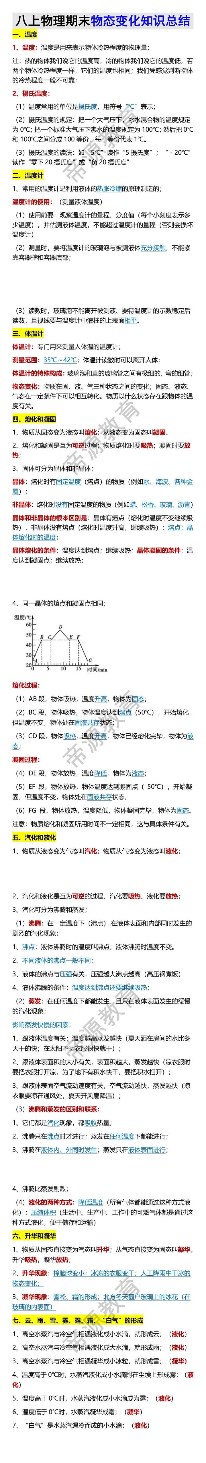 八上物理期末物态变化知识总结