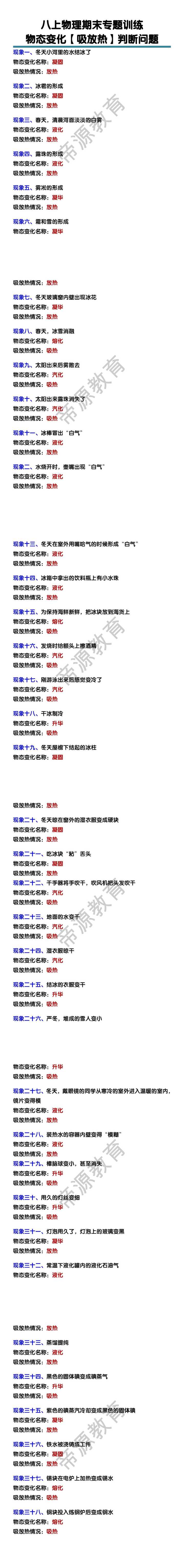 八上物理物态变化【吸放热】判断问题