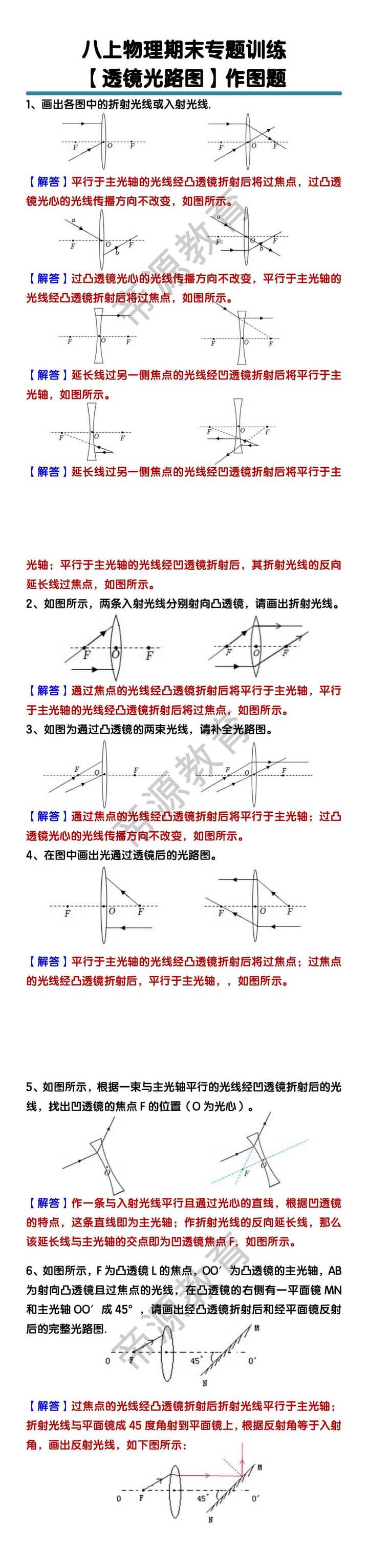 八年级上册物理透镜光路图作图