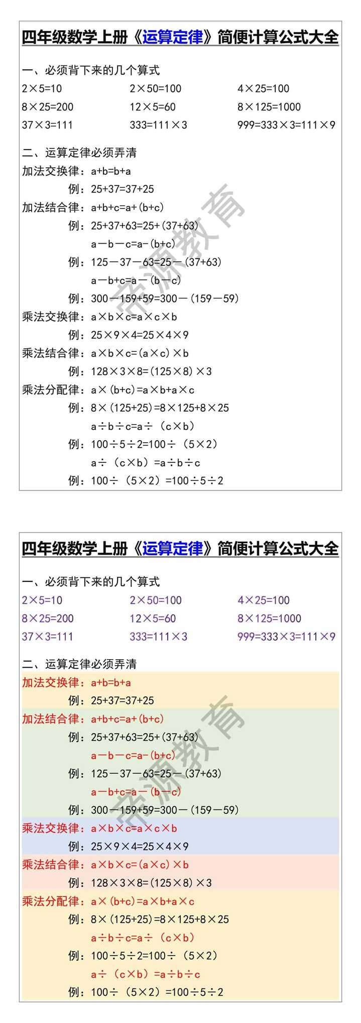 四年级数学上册《运算定律》简便计算公式大全