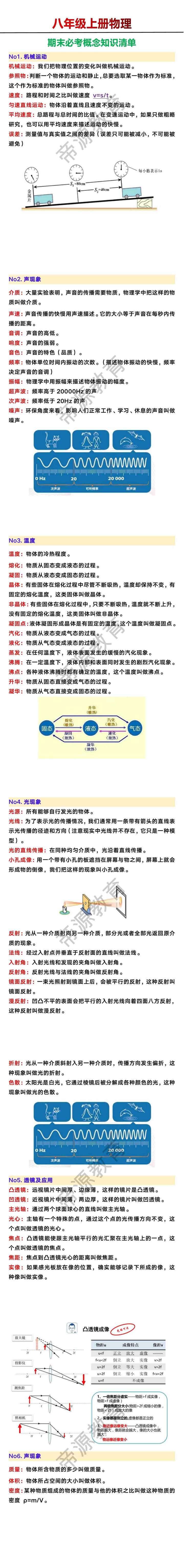 八年级上册物理期末必考概念知识清单.docx