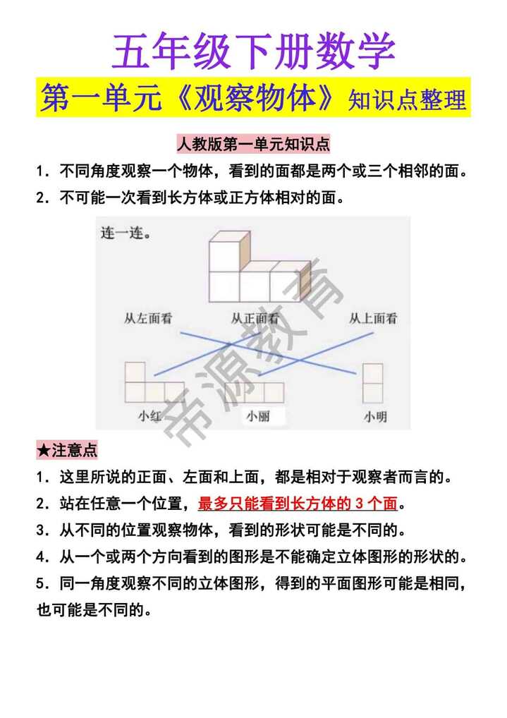 五年级下册数学第一单元《观察物体》知识点整理