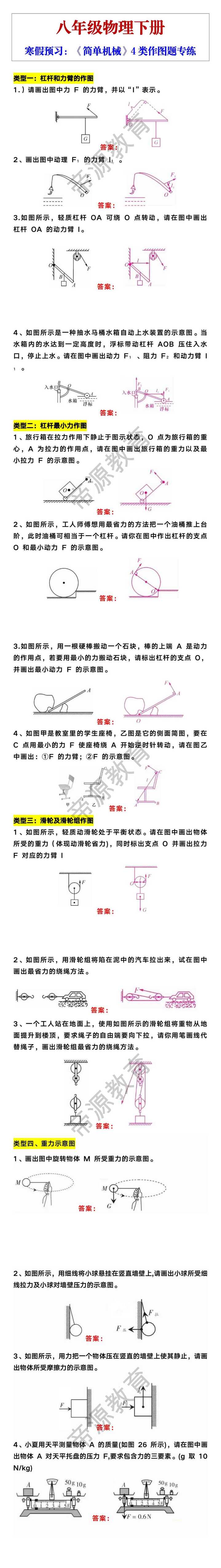 八年级下册物理《简单机械》4类作图题专练