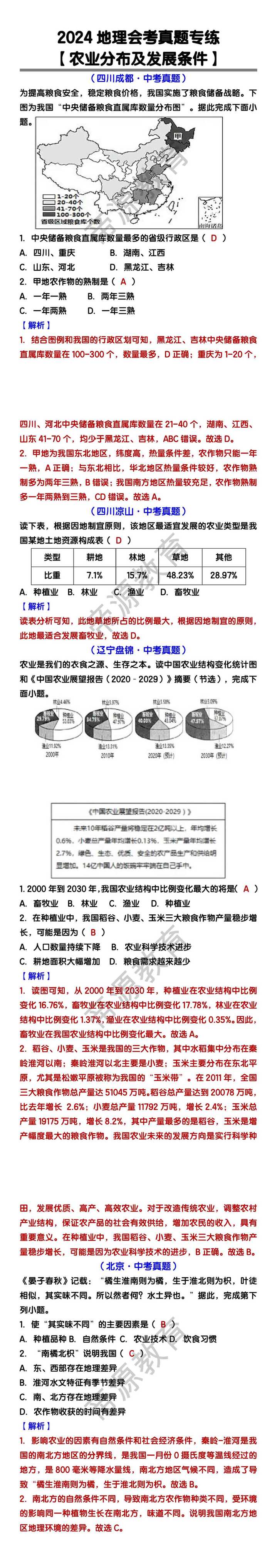 初中地理【农业分布及发展条件】中考（会考）真题专练