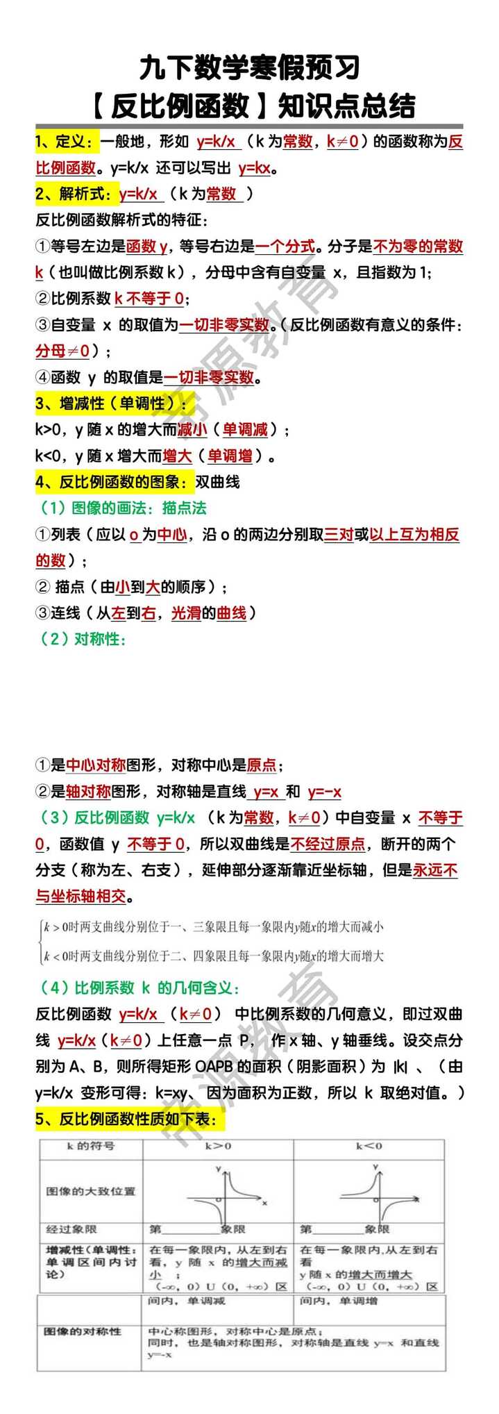 九下数学【反比例函数】知识点总结