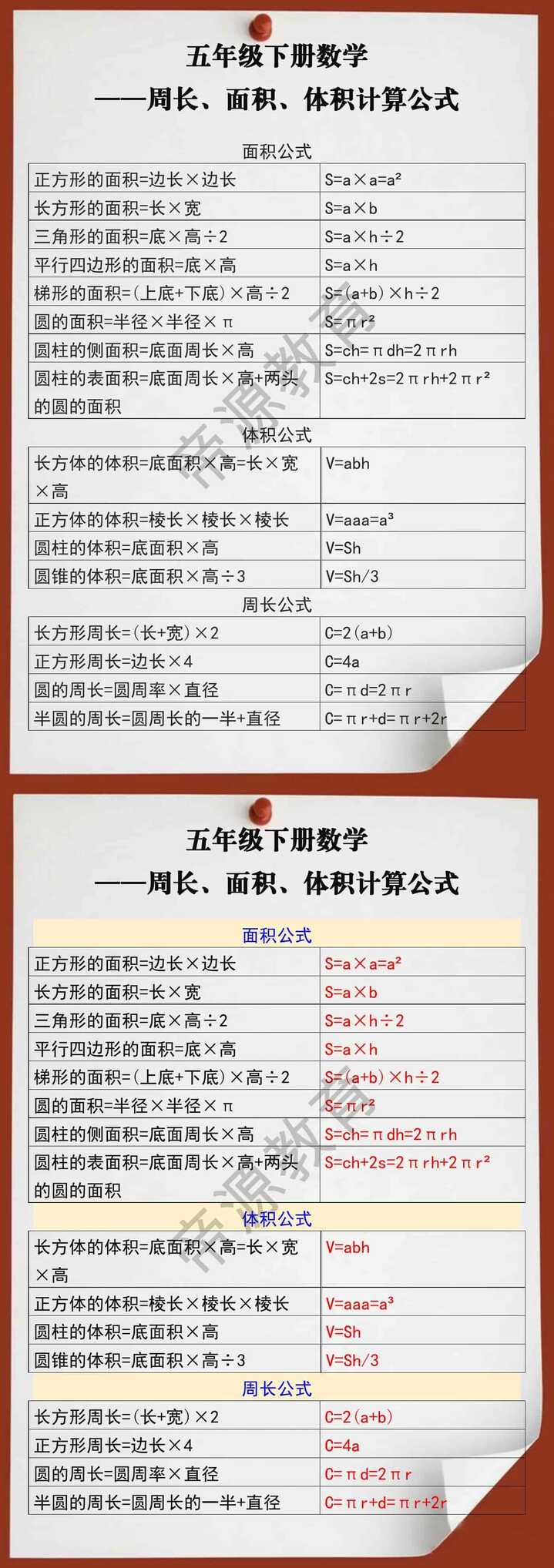 五年级数学下册周长、面积、体积计算公式
