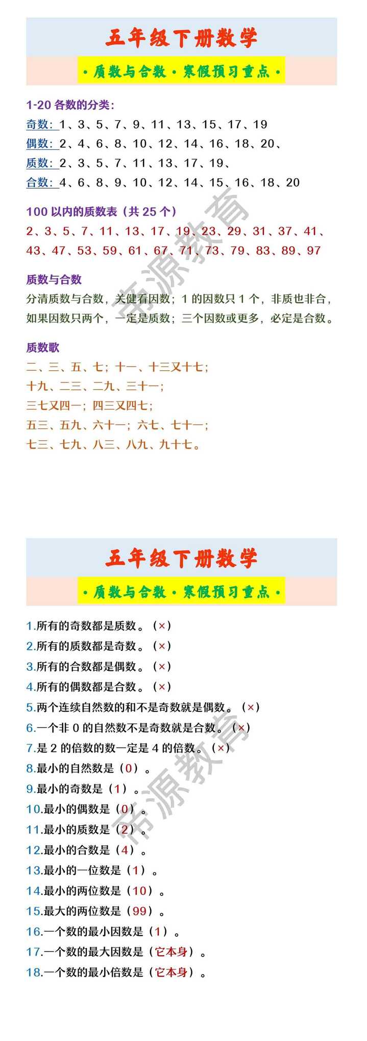 五年级下册数学 ·质数与合数·寒假预习重点·