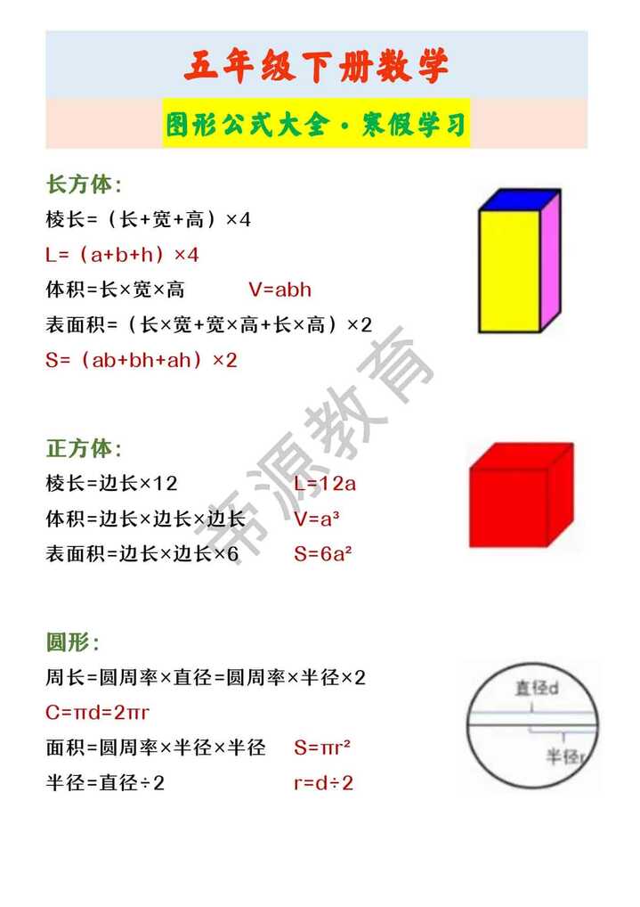 五年级下册数学 图形公式大全·寒假学习