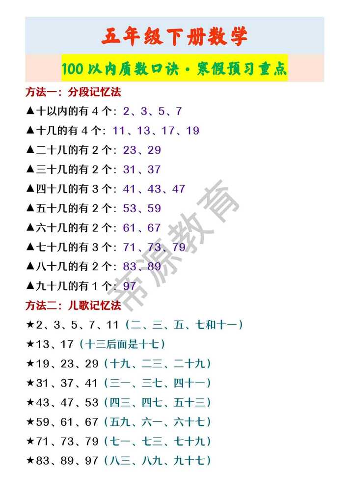 五年级下册数学 100以内质数口诀·寒假预习重点