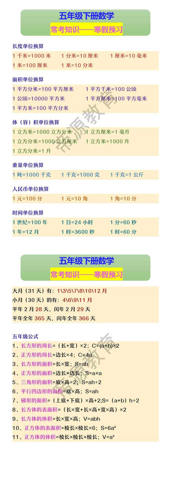 五年级下册数学 常考知识——寒假预习