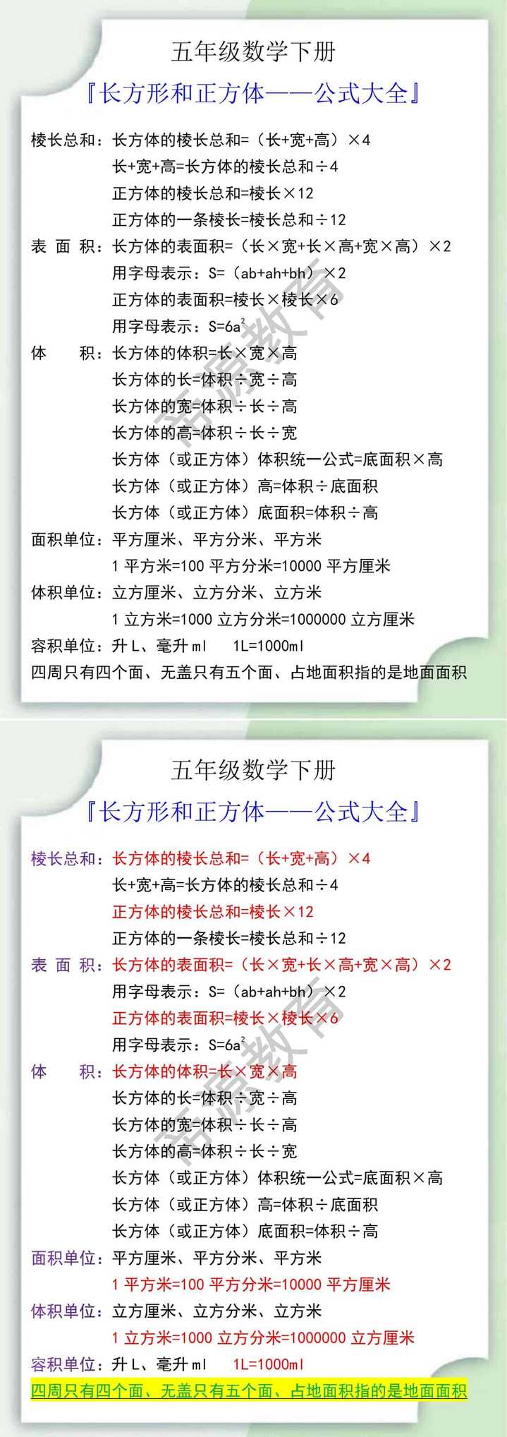 五年级数学下册长方形和正方体公式大全
