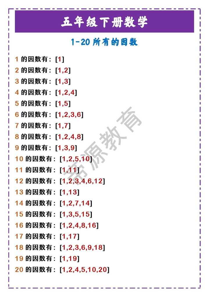 五年级下册数学 1-20所有的因数