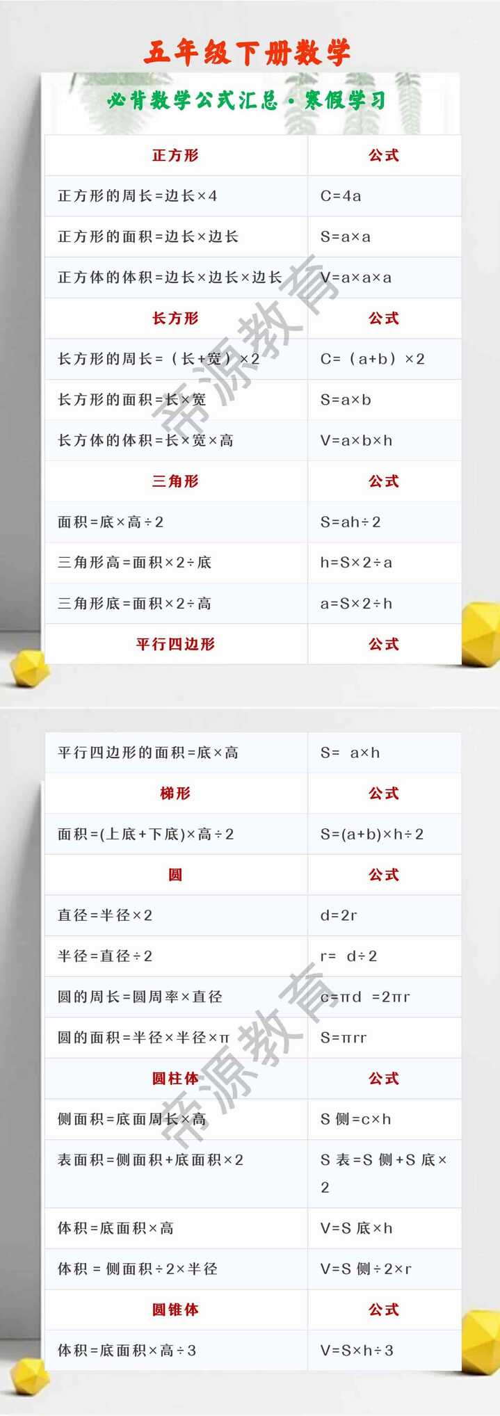 五年级下册数学 必背数学公式汇总·寒假学习