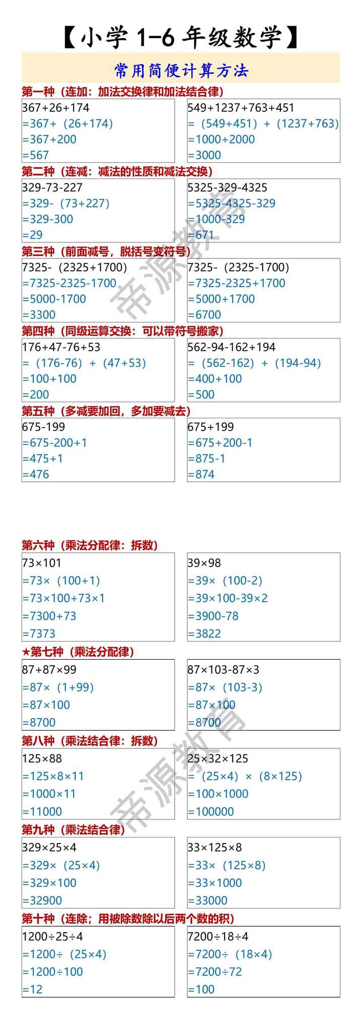 【小学1-6年级数学】 常用简便计算方法