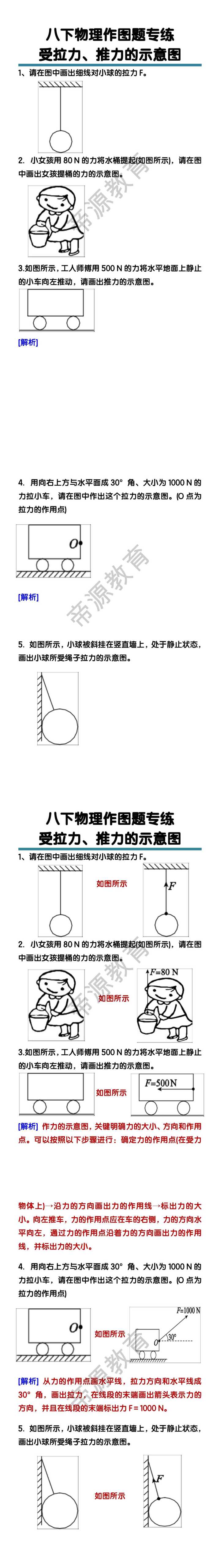 八下物理受拉力、推力的示意图作图题专练