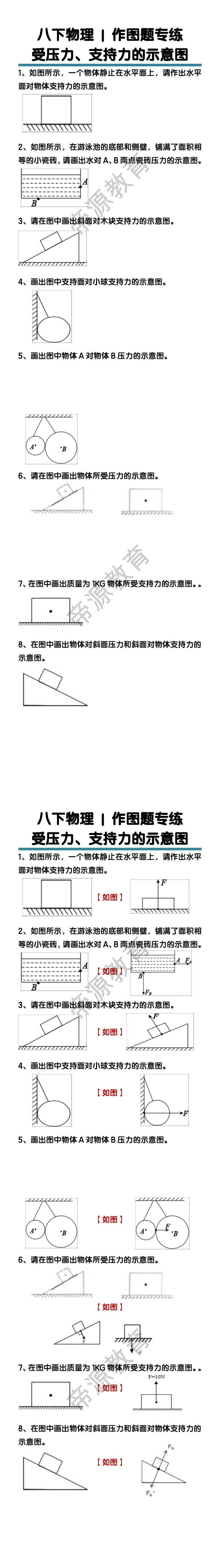 八下物理受压力、支持力的示意图作图题专练