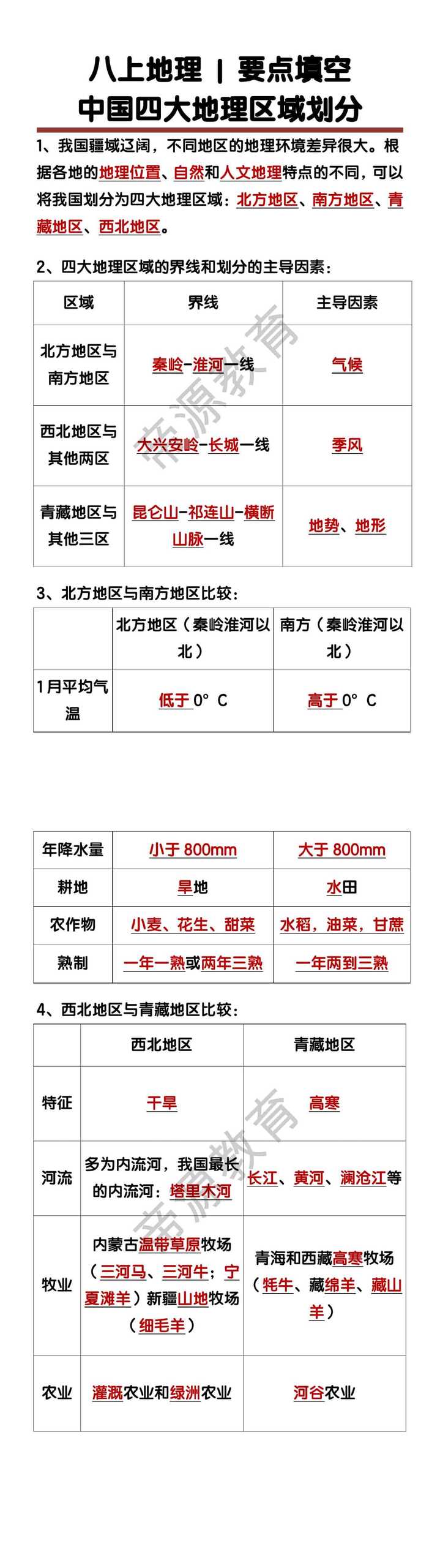 八下地理中国四大地理区域划分要点填空