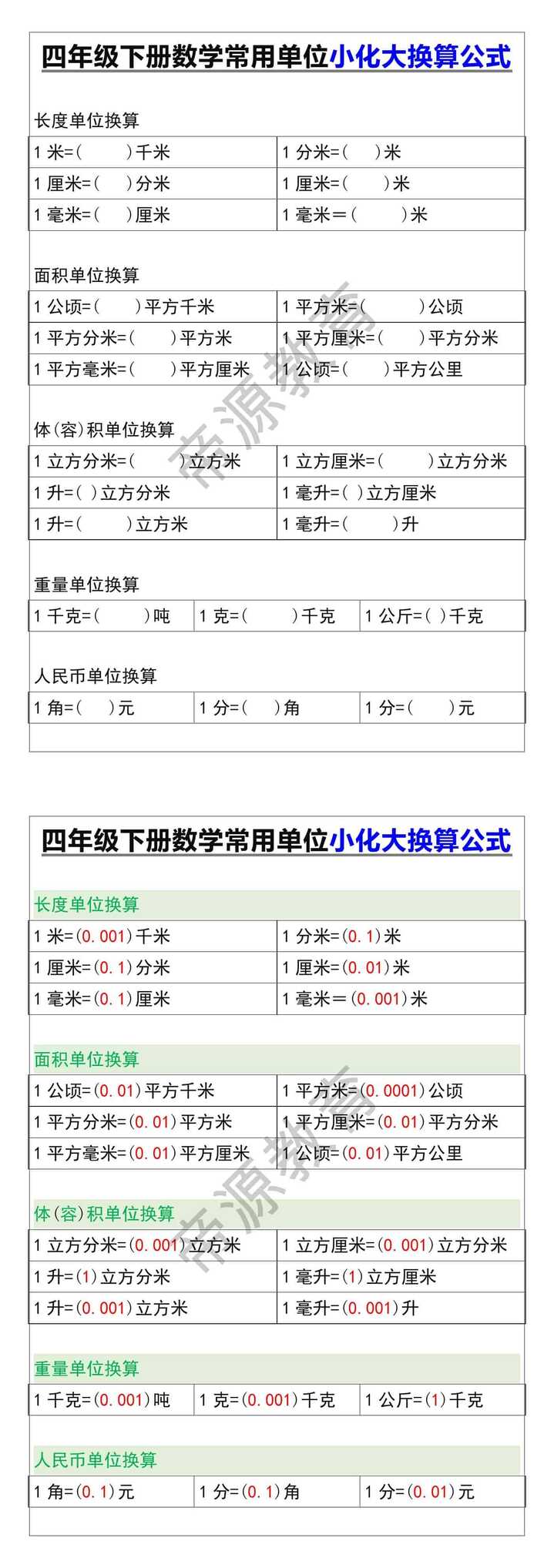 四年级下册数学常用单位小化大换算公式