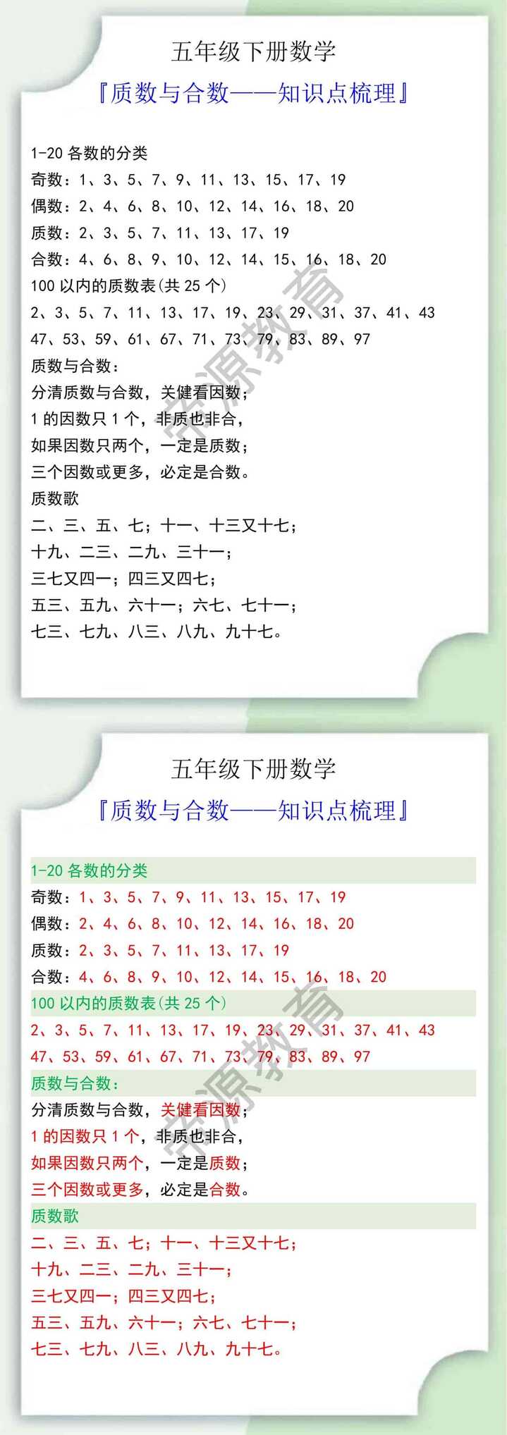 五年级数学下册质数与合数知识点梳理