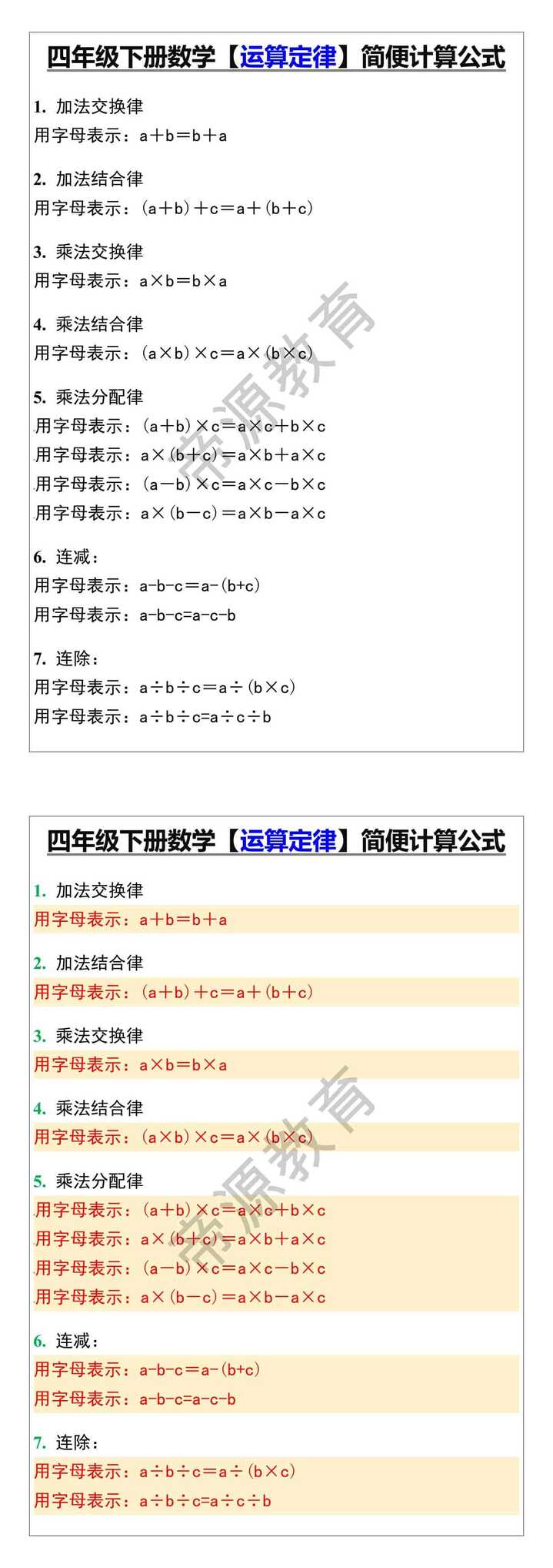 四年级下册数学【运算定律】简便计算公式