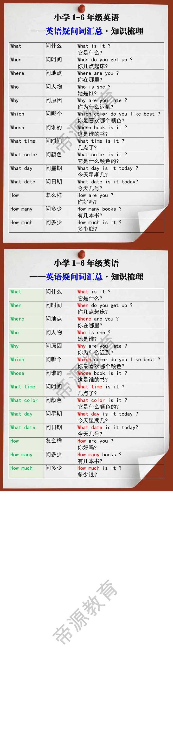 小学1-6年级英语疑问词汇总