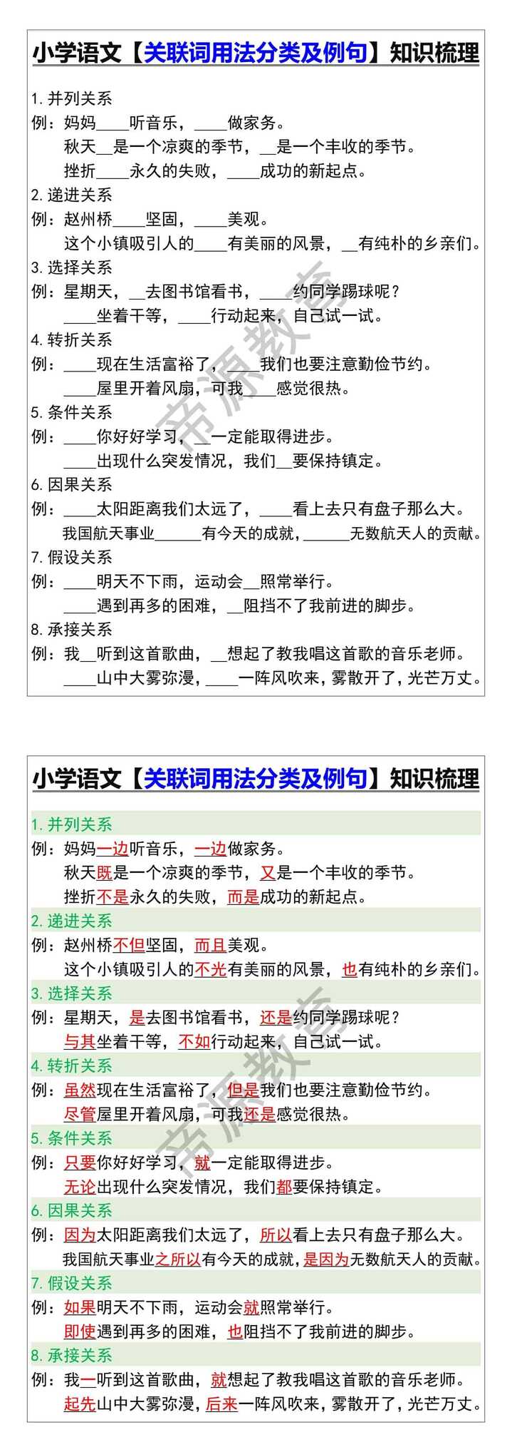 四年级语文【关联词用法分类及例句】知识梳理