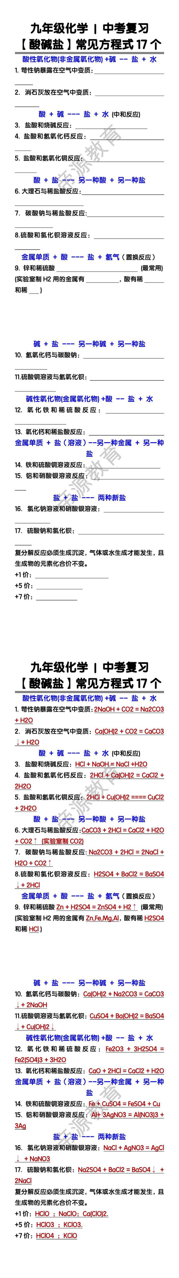 中考化学复习：【酸碱盐】常见方程式17个