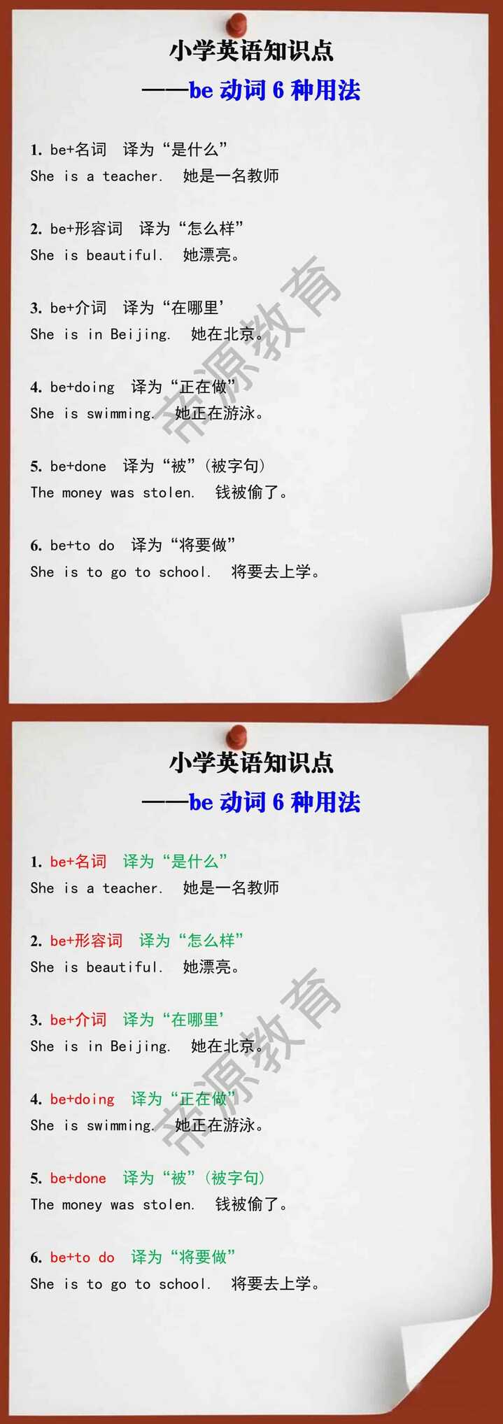 小升初英语知识点之be动词6种用法