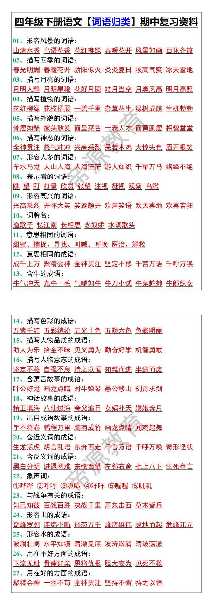 四年级下册语文【词语归类】期中复习资料