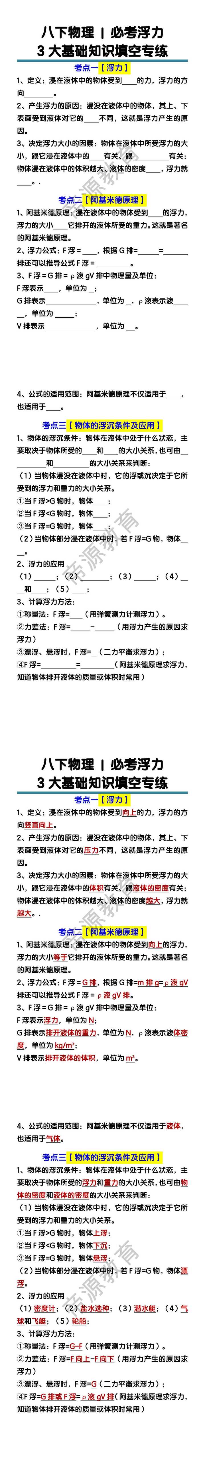 八下物理必考【浮力】3大基础知识填空专练