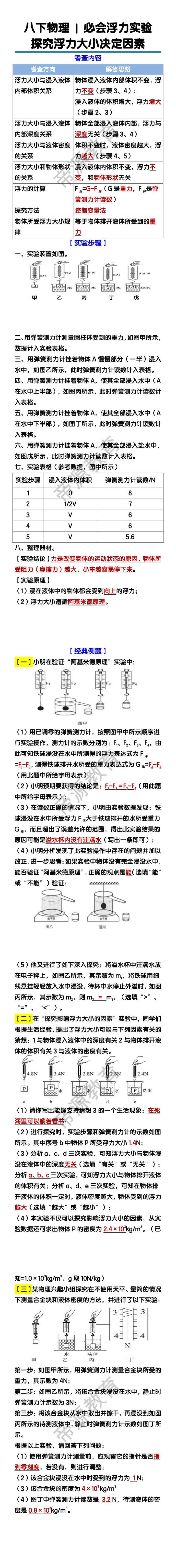 八下物理必会浮力实验：探究浮力大小决定因素