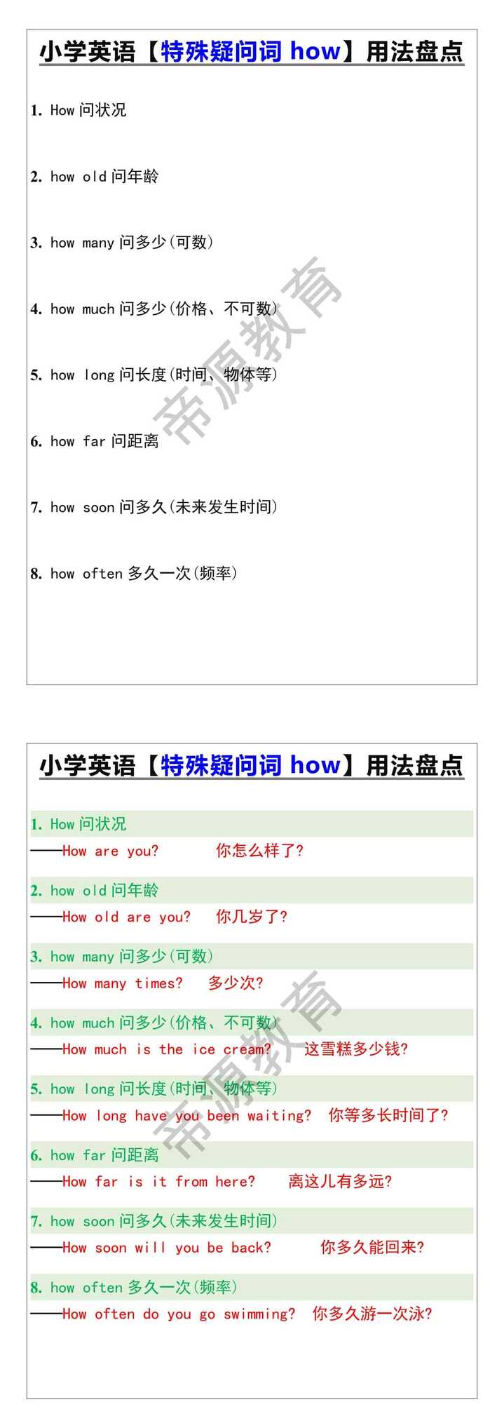 小学英语【特殊疑问词how】用法盘点
