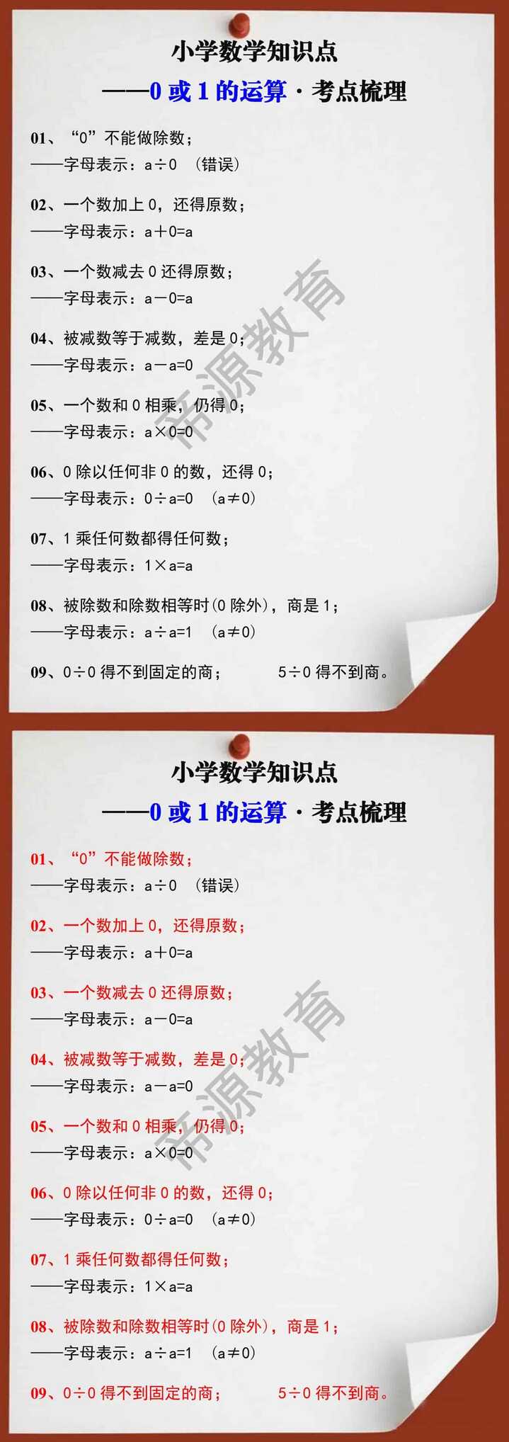 小学数学0或1的运算考点梳理 小学数学0或1的运算考点梳理