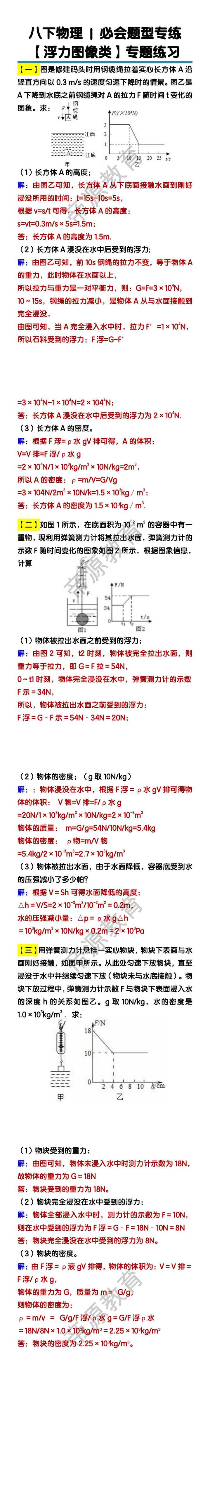 八下物理【浮力图像类】专题练习