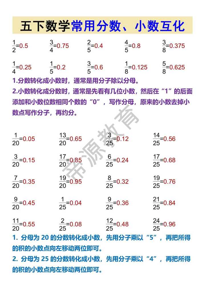 五下数学常用分数、小数互化